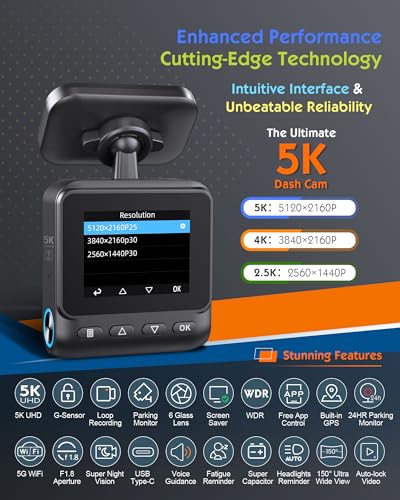 Sarmert C1 5K Dash Cam - GPS integrado y WiFi 5G, 5K/4K/2.5K