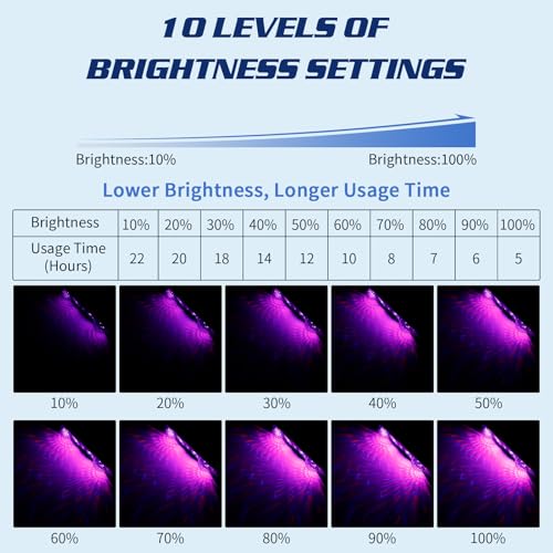 Luces LED inalámbricas para interior del automóvil, iluminac