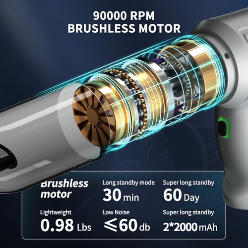 Aspiradora portátil de coche de 15000 Pa - Aspiradora de man
