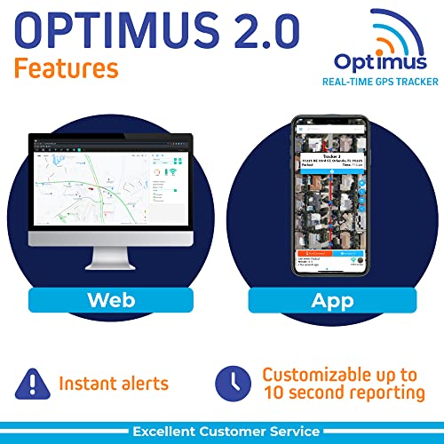 Optimus 2.0, GPS Tracker - Dispositivo de seguimiento 4G LTE