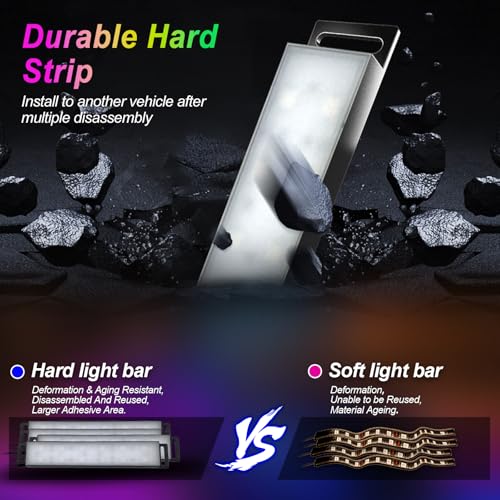 YiLaie Luces LED para el interior del automóvil, luces LED M