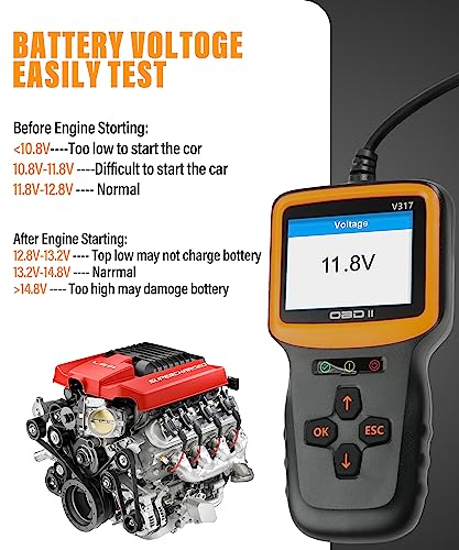 YAKEFLY Herramienta de diagnóstico del escáner OBD2, lector