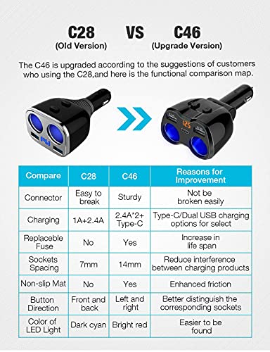 Cargador para auto USB C Otium, divide encendedor en 2 enchu