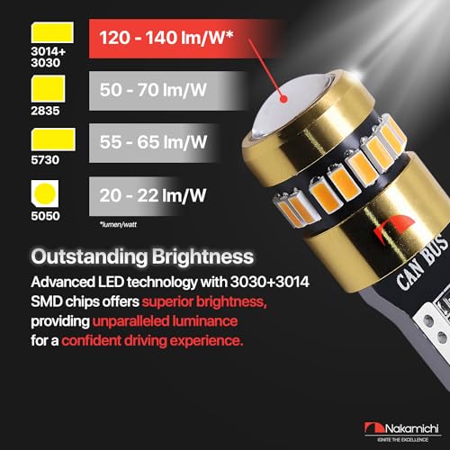 Nakamichi Bombilla LED T10 168 2825 194 W5W cuña 18+1 SMD 30