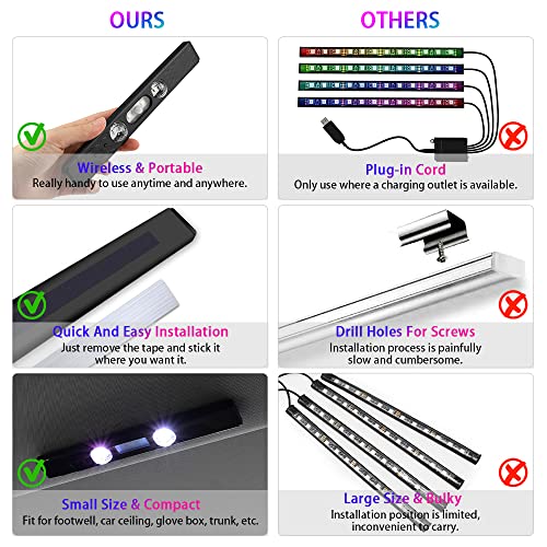 1797 Luces LED inalámbricas para coche, sensor automático, U