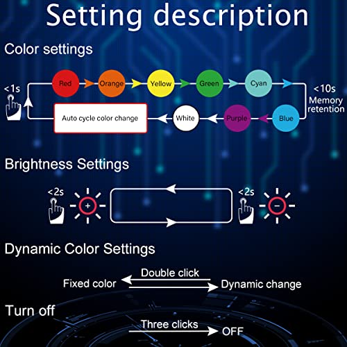 Lcyam Mini lámpara de luz LED USB tipo A, iluminación interi