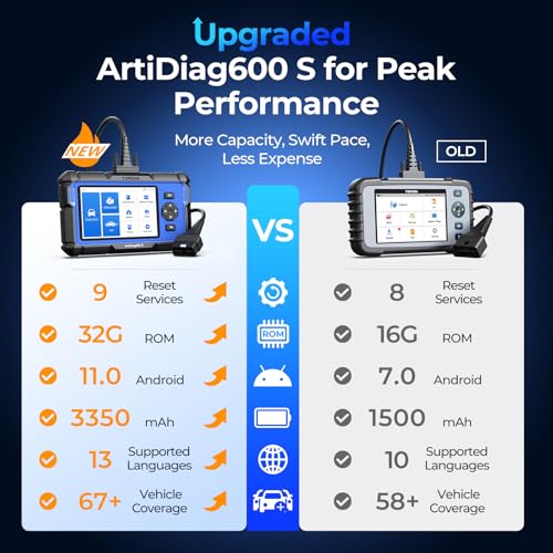 TOPDON Escáner AD600S OBD2 actualizado, herramienta de diagn