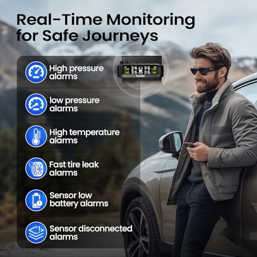 Tymate TM8 - Sistema de monitoreo de presión de neumáticos,