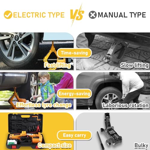 Juego de gato o gato eléctrico para auto de 3 toneladas o 2