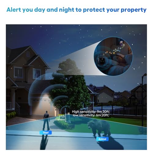 Hosmart - Sistema de seguridad de sensor inalámbrico y siste