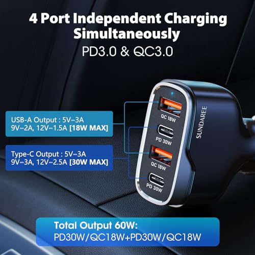 SUNDAREE Cargador de coche súper rápido, cargador de coche U
