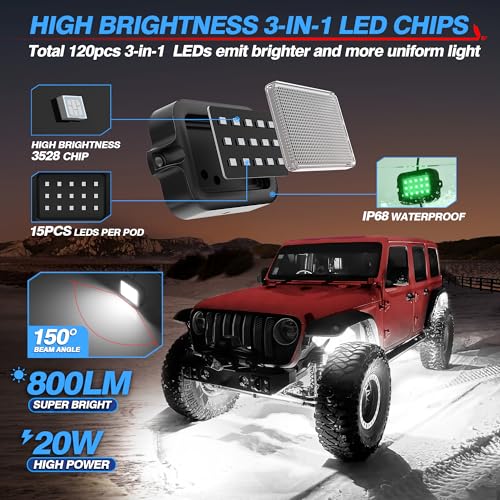MICTUNING Y1 RGB+IC Dream Color LED Rock Lights Pod - 2 luce