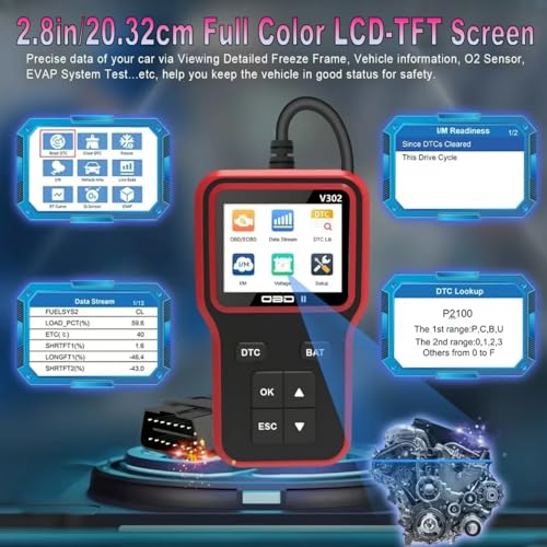 Herramienta de diagnóstico del escáner OBD2, probador de bat