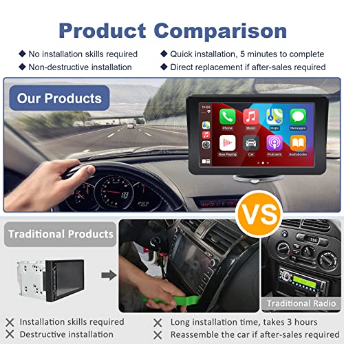 EZoneTronics Navegación GPS para todos los coches, pantalla