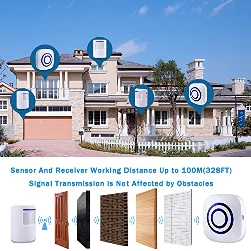 Seanme Alarma con sensor de movimiento, alarma de entrada in