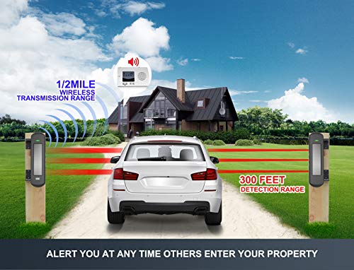 HTZSAFE Sistema de alarma solar inalámbrico para entradas, r