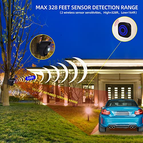 Alarma inalámbrica de entrada de 328 pies con sensor de movi