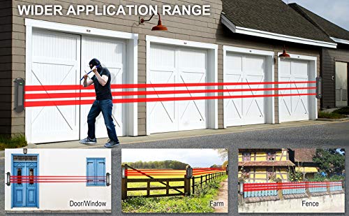 HTZSAFE Sistema de alarma solar inalámbrico para entradas, r