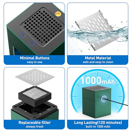 Green Air - Cenicero inteligente sin humo con encendedor, fi