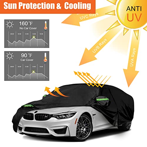 Funda impermeable de repuesto para automóvil BMW Serie 3 200