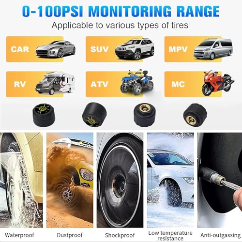 TPMS Sistema de monitor de presión de neumáticos, sistema in