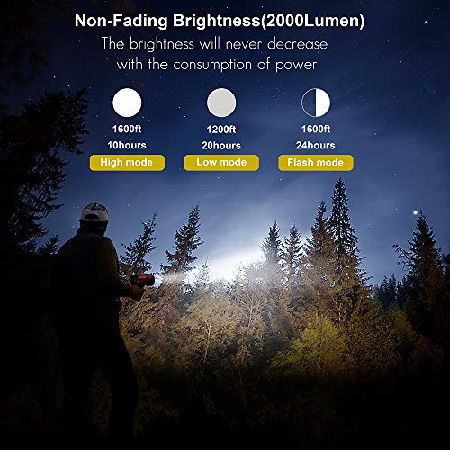 YIERBLUE Foco recargable con 200000 lúmenes LED, IP67 imperm