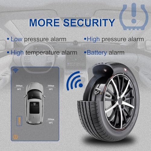 Sensor TPMS, 315MHz para Lincoln MKS MKX 2015-2020 Ford F-15