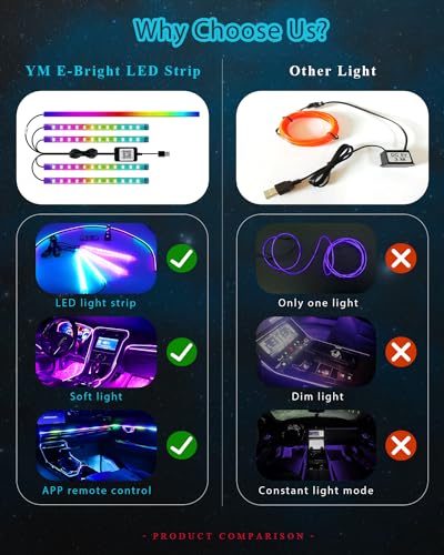 YM E-Bright t - Kit de luces LED 5 en 1 para interior de aut