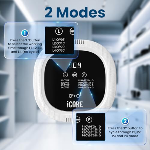 Eliminador de olores de ozono para olores fuertes 10,000 mAh