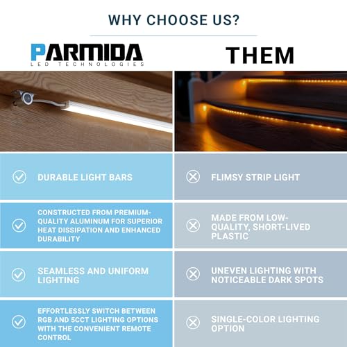PARMIDA Kit de iluminación LED inteligente con sensor de mov