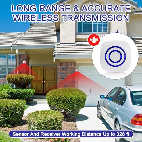 Alarma con sensor de movimiento, alarma inalámbrica, detecto