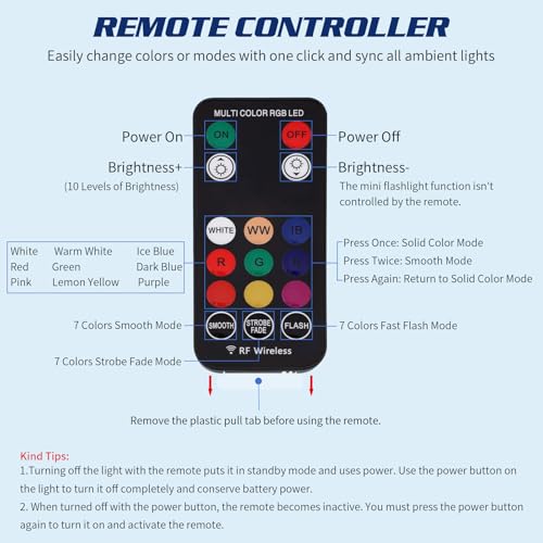 Luces LED inalámbricas para interior del automóvil, iluminac