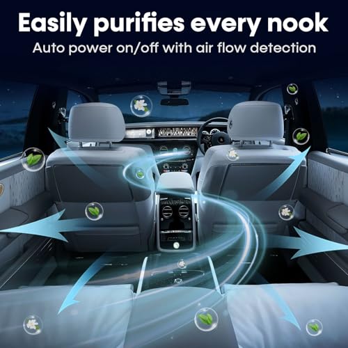 Purificador de aire inteligente para automóvil, compacto, el
