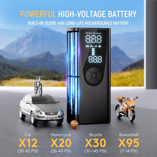Tire Inflator Portable Air Compressor, 150 PSI Air Pump for