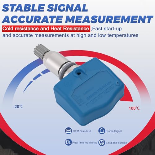 TPMS Sensor de sistema de monitoreo de presión de neumáticos