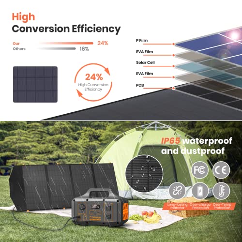 FlexSolar Paneles solares plegables de 120 W, cargadores de