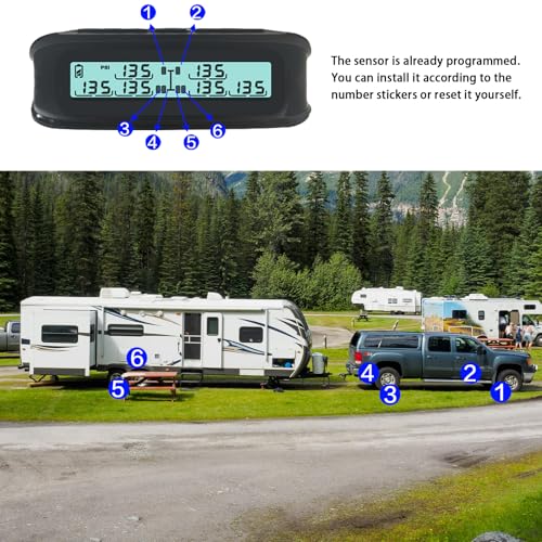 Sistema de monitoreo de presión de neumáticos para RV, (0-19