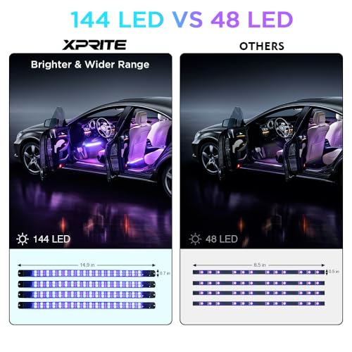 Xprite Luces interiores de coche RGB mejoradas de 144 LED co