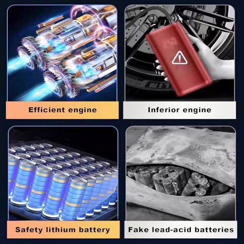 Inflador de neumáticos Compresor de aire portátil con indica