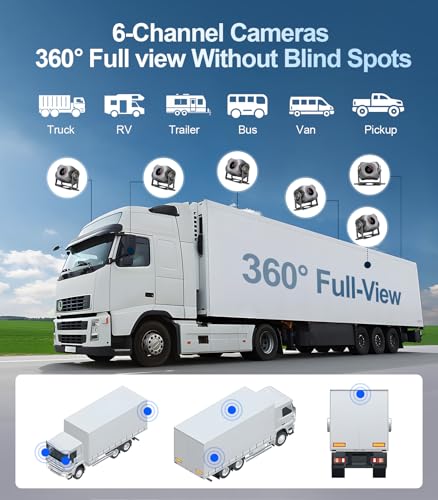 Cámara de tablero de 6 canales 1080P Sistema de cámara de re