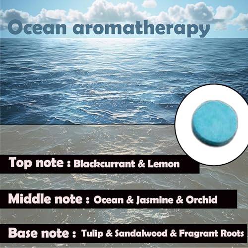 Clips de ventilación para difusor de aceite esencial de arom