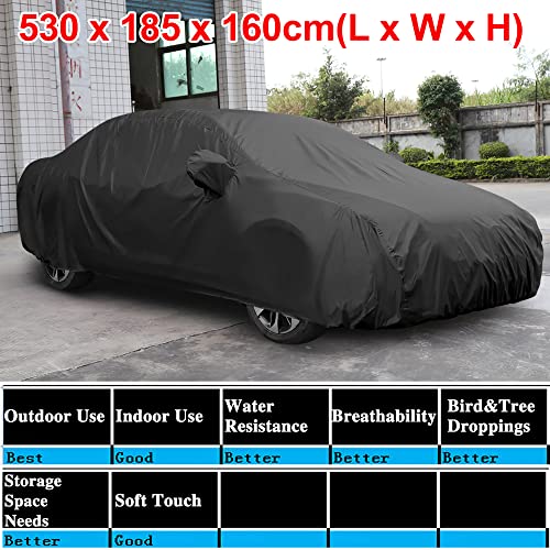 Uxcell cobertor para auto para protegerlo de las tormentas,