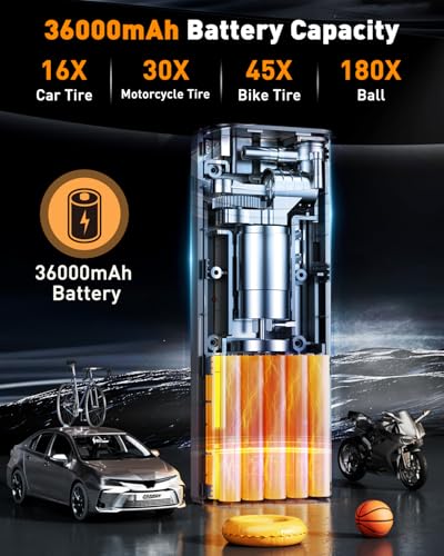 FAHREN Inflador de neumáticos portátil para automóvil, compr