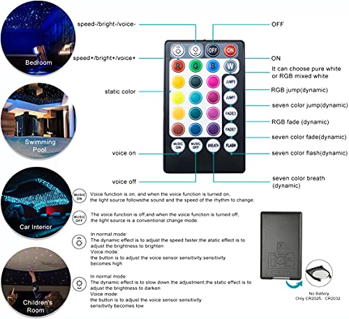 AZIMOM Uso del coche Bluetooth 6 W RGBW LED de fibra óptica
