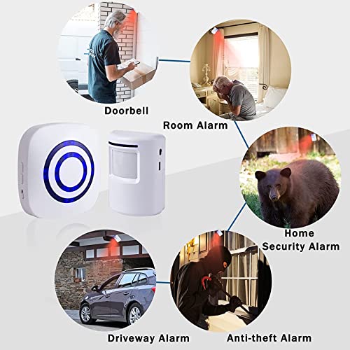 Detector de movimiento, alarma de entrada inalámbrica, senso
