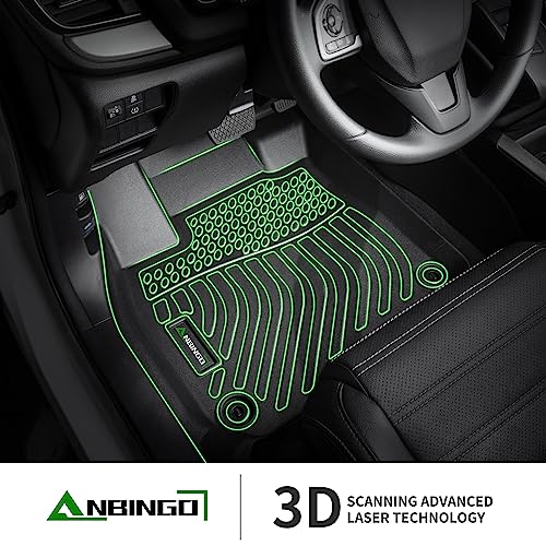 Alfombrillas para Volvo XC40 2025-2019 (no compatibles con r