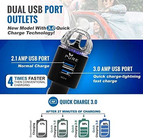 Purificador de aire para automóvil, ionizador de aire de pri