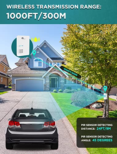 Driveway Alarm - Alarma de movimiento 1byone rango de funcio
