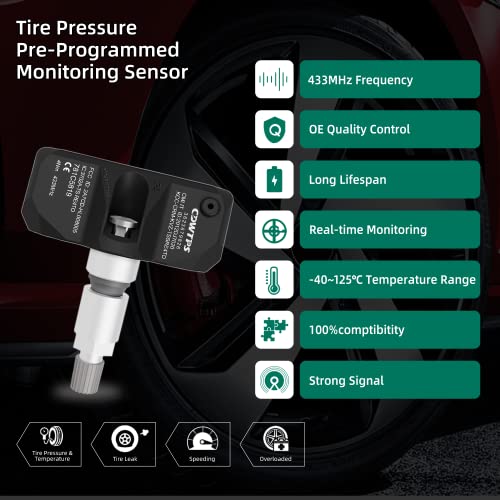 Sensor TPMS, sistema de monitor de presión de neumáticos 433