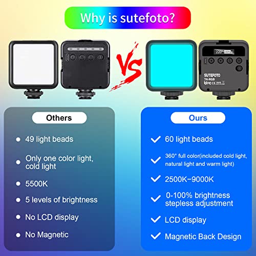 Luces de video RGB, luz de cámara LED portátil a todo color